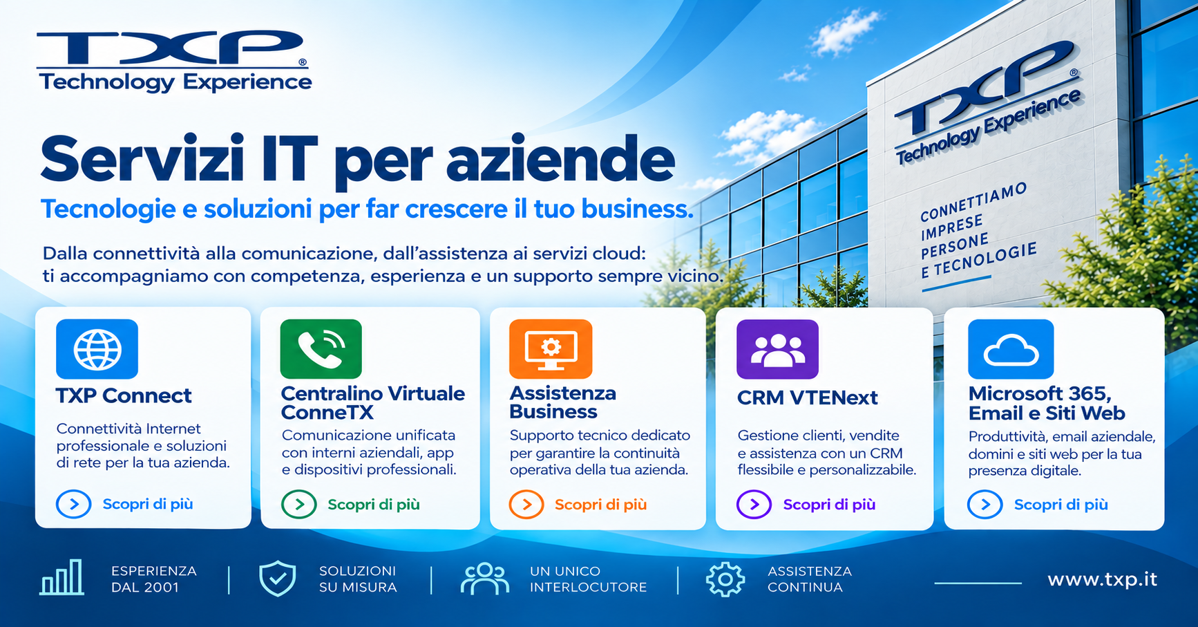 Servizi IT per aziende: connettività, CRM e assistenza TXP